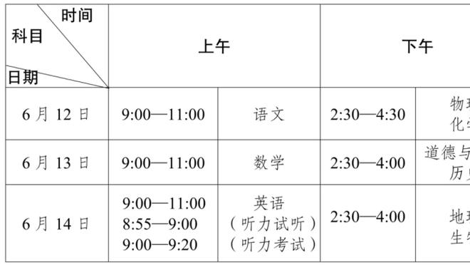 罗马诺：格林伍德不会在冬窗离开赫塔菲，夏天再决定未来