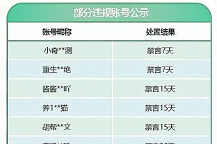 记者：送钱给领导任国字号主帅是潜规则，2010年也有外教干过